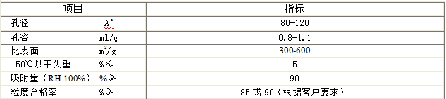 濾油機(jī)專(zhuān)用硅膠